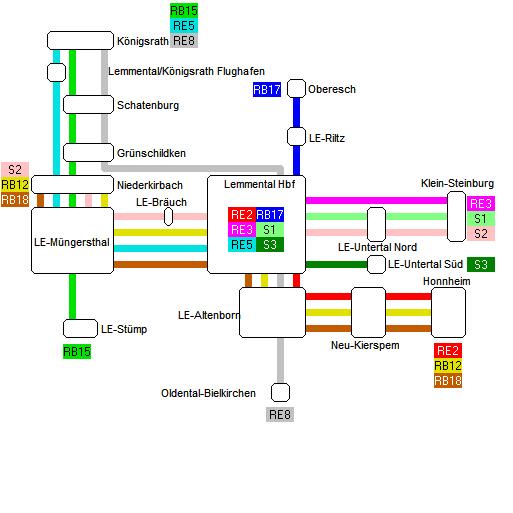 Liniennetplan_SPNV_normal.png